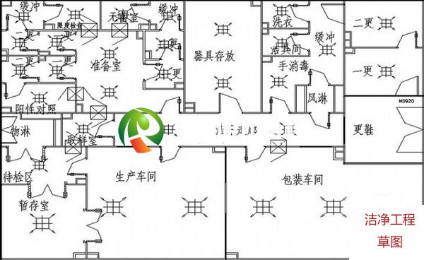 凈化工程免費(fèi)設(shè)計(jì)圖